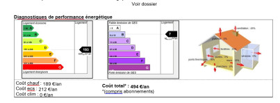 Appartement T2 - Evry