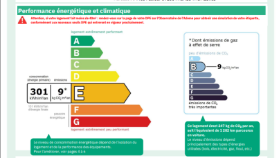 Photo 7 de l'appartement