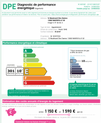 BAISSE DE PRIX - Colocation T4 meublé de 62m²