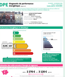 Grande colocation meublé rue Victor Tilmant