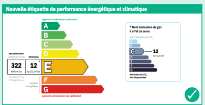 Photo 8 de l'appartement