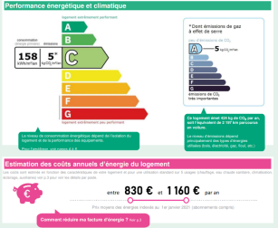 Très beau T5 meublé de 83 m² Boulevard National