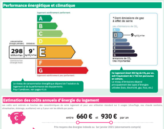 T2 meublé à Tourcoing rez-de-chaussée