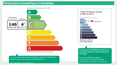 Photo 9 de l'appartement