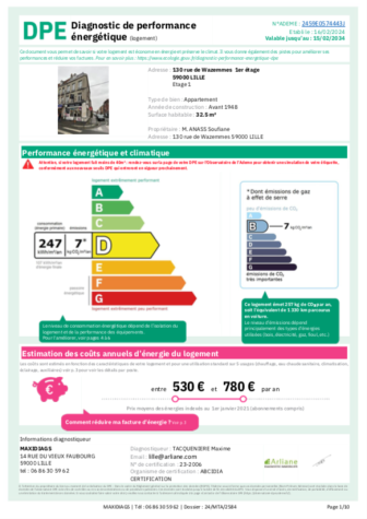 Photo principale T1 1 pièces à Lille