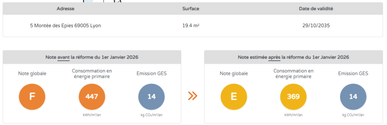 Photo principale Studio 1 pièces à Lyon 05